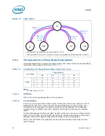 Предварительный просмотр 90 страницы Intel BX80613I7980 Datasheet