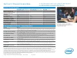 Предварительный просмотр 2 страницы Intel BX80613I7980X Product Overview