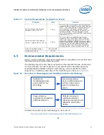 Preview for 41 page of Intel BX80619I73820 Design Manual