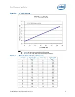 Preview for 45 page of Intel BX80619I73820 Design Manual