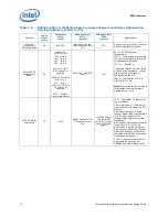 Preview for 70 page of Intel BX80619I73820 Design Manual