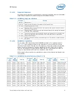 Preview for 81 page of Intel BX80619I73820 Design Manual