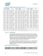 Preview for 82 page of Intel BX80619I73820 Design Manual