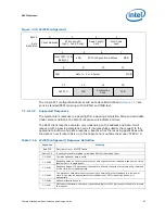 Preview for 87 page of Intel BX80619I73820 Design Manual