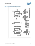 Preview for 115 page of Intel BX80619I73820 Design Manual