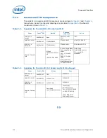 Preview for 120 page of Intel BX80619I73820 Design Manual