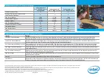 Preview for 2 page of Intel BX80619I73930K Product Overview