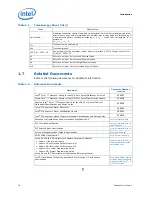 Предварительный просмотр 16 страницы Intel BX80619I73960X Datasheet