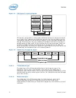 Предварительный просмотр 18 страницы Intel BX80619I73960X Datasheet