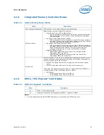 Предварительный просмотр 29 страницы Intel BX80619I73960X Datasheet