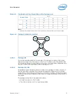 Предварительный просмотр 35 страницы Intel BX80619I73960X Datasheet