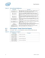 Предварительный просмотр 42 страницы Intel BX80619I73960X Datasheet