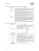 Предварительный просмотр 47 страницы Intel BX80619I73960X Datasheet