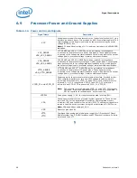 Предварительный просмотр 48 страницы Intel BX80619I73960X Datasheet