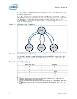 Предварительный просмотр 54 страницы Intel BX80619I73960X Datasheet