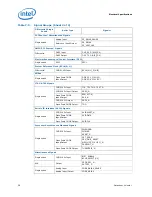 Предварительный просмотр 58 страницы Intel BX80619I73960X Datasheet