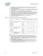 Предварительный просмотр 62 страницы Intel BX80619I73960X Datasheet