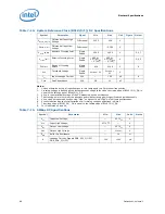 Предварительный просмотр 66 страницы Intel BX80619I73960X Datasheet