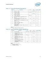 Предварительный просмотр 67 страницы Intel BX80619I73960X Datasheet