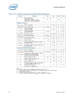 Предварительный просмотр 68 страницы Intel BX80619I73960X Datasheet