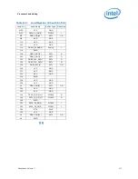 Предварительный просмотр 117 страницы Intel BX80619I73960X Datasheet