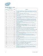 Preview for 10 page of Intel BX80623G530 Specification