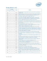 Preview for 11 page of Intel BX80623G530 Specification