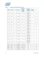 Preview for 18 page of Intel BX80623G530 Specification