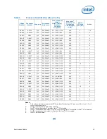 Preview for 19 page of Intel BX80623G530 Specification