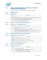 Предварительный просмотр 44 страницы Intel BX80623I32100 Datasheet