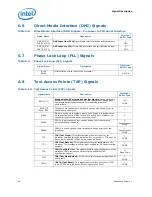 Предварительный просмотр 66 страницы Intel BX80623I32100 Datasheet