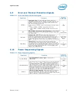 Предварительный просмотр 67 страницы Intel BX80623I32100 Datasheet