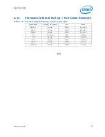 Предварительный просмотр 69 страницы Intel BX80623I32100 Datasheet