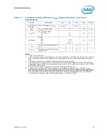 Предварительный просмотр 83 страницы Intel BX80623I32100 Datasheet