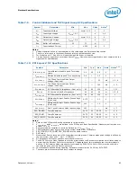 Предварительный просмотр 85 страницы Intel BX80623I32100 Datasheet