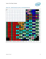 Предварительный просмотр 93 страницы Intel BX80623I32100 Datasheet