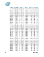 Предварительный просмотр 98 страницы Intel BX80623I32100 Datasheet