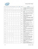 Предварительный просмотр 14 страницы Intel BX80623I52500K Specification