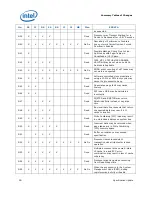 Предварительный просмотр 16 страницы Intel BX80623I52500K Specification