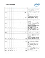 Предварительный просмотр 19 страницы Intel BX80623I52500K Specification