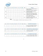 Предварительный просмотр 20 страницы Intel BX80623I52500K Specification