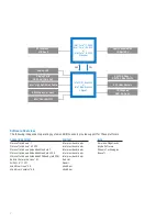 Предварительный просмотр 2 страницы Intel BX80623I72600 Product Overview