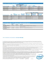 Предварительный просмотр 4 страницы Intel BX80623I72600 Product Overview