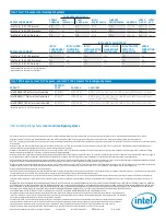 Preview for 4 page of Intel BX80637I73770 Product Overview