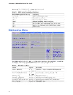 Preview for 52 page of Intel C70847-001 Product Manual