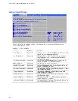 Предварительный просмотр 54 страницы Intel C70847-001 Product Manual