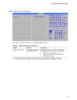 Предварительный просмотр 75 страницы Intel C70847-001 Product Manual