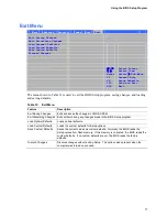 Предварительный просмотр 77 страницы Intel C70847-001 Product Manual