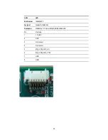 Предварительный просмотр 20 страницы Intel CareFusion DMS-SA1300-A1E User Manual