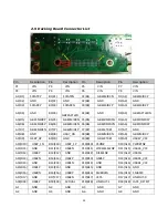 Предварительный просмотр 24 страницы Intel CareFusion DMS-SA1300-A1E User Manual